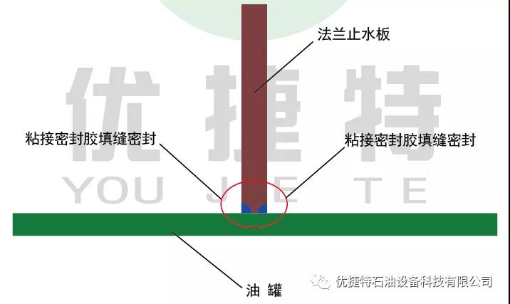 �? ��pʾ���?.jpg